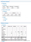 使用高级综合HLS开发2D中值滤波器算法