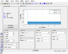 频域滤波的C//C++软件化实现