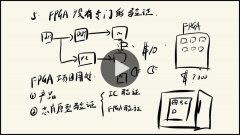 【技术提升】如何搞定FPGA设计？