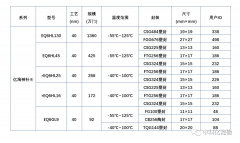 中科亿海微助力船舶工业国产化、自动化、智能