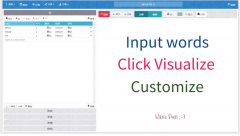三种制作词云图的方法，你觉得用哪一种更方便