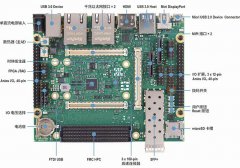 通信 | 不可能完成的任务——欧洲数字信号干扰