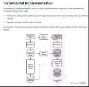 Vivado增量编译的基本概念、优点、使用方法以及