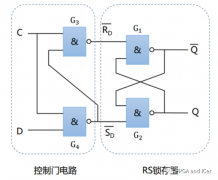 谈谈Latch：组合与时序逻辑的桥梁