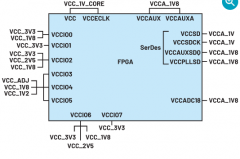 如何利用莱迪思CertusPro-NX FPGA评估板确定效率和成