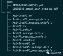 AMBA4 SystemVerilog Asseration验证