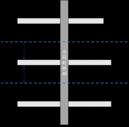 基于28nm工艺制程的7系列FPGA