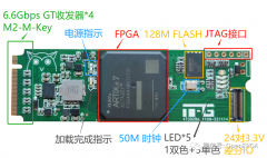FPGA PCIe加速卡开源硬件及例程介绍