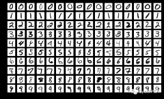 <b>在FPGA上实现深度学习</b>