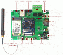 浅析低成本无线通讯智能终端方案