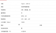 ‌HD3SS3220/HD3SS3220L USB Type-C控制器技术文档总结