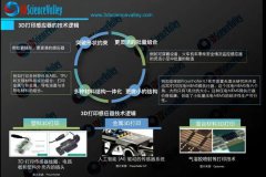 西湖大学：实现微牛顿级别的高精度力测量, 基于