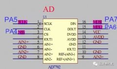 关于stm32的ad7792移植难题排解