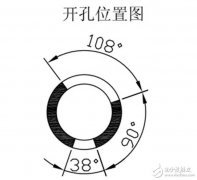 超低功耗MCU技术的光电直读解决方案