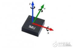 前途广阔的MEMS-IMU