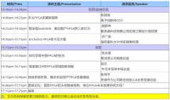 2021 FPGA生态峰会（FES2021）为FPGA生态建设助力