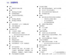 单片机引脚的定义与功能详解