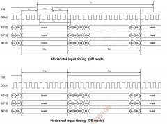 【ZYNQ Ultrascale+ MPSOC FPGA教程】第十六章7寸液晶屏