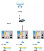 采用DS18B20温度传感器，五年不换电池