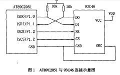 用单片机软件模拟spi接口的操作方法