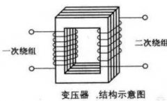 变压器如何改变电压