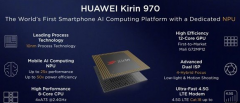 <b>华为麒麟970的NPU（神经网络处理器）到底是什么</b>