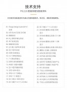 ALINX紫光同创国产FPGA开发板PGL22G发布