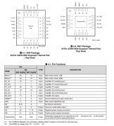 THS6222 具有共模缓冲器的差分宽带PLC和HPLC线路驱