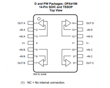 OPA4196 具有多路复用器友好型输入的、四路、36