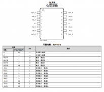 TLV4313 四路、5.5V、1MHz、低静态电流 (65μA)、RRIO运