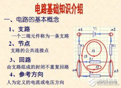 了解模电、数电，这些设计你得懂
