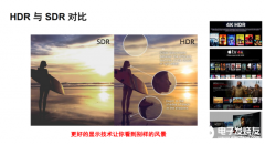 FPGA是怎么做到还原真实世界的？