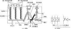 控制电路电器开关元件使用类型