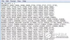DSP进行浮点快速傅立叶变换剖析