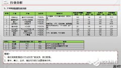硬件总体设计和制订开发计划需要了解这些