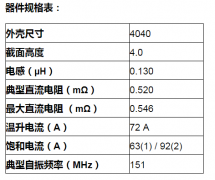 Vishay新款高温IHSR电感器为多相电源提供更高电流