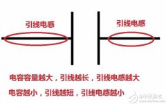 <b>如何得到尽可能高的品质因数？</b>