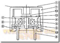 电磁式蜂鸣器驱动原理与简单蜂鸣器编程及电路