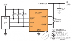 LTC2944使电量测量更准确