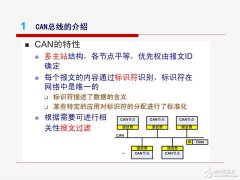 RT-Thread上的CAN总线介绍以及驱动编写
