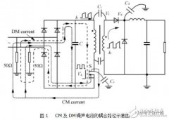 <b>MOSFET及IGBT在电力电子应用设计</b>