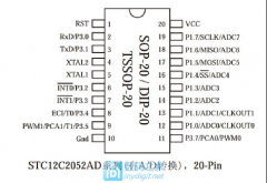 51单片机驱动指针电压表DIY的一个时钟设计