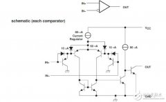 常用比较器有哪些？
