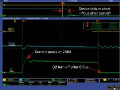 利用现有设计专知，强化功率模块在汽车领域应