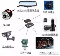 捉襟见肘的空间和电路间的电磁干扰？一颗静态