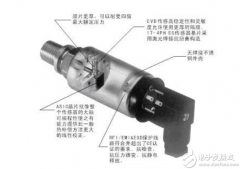 智能车路径识别中的传感器如何工作？这篇文章