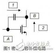 怎样学习模拟电路设计