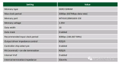 通过Arty Artix-35T FPGA开发板创建mig IP