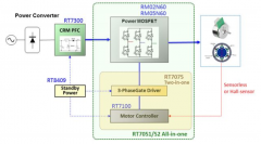 大联大品佳集团推出基于Richtek技术和产品的BLD