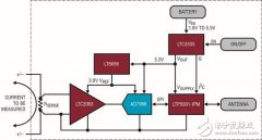 无线电流检测之微功率零漂移运算放大器知识分